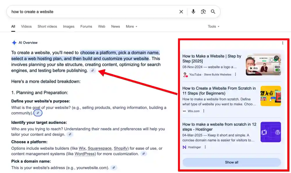 5 why create a website